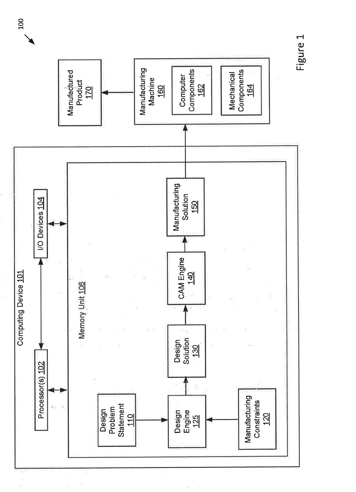 Topology optimization for subtractive manufacturing techniques