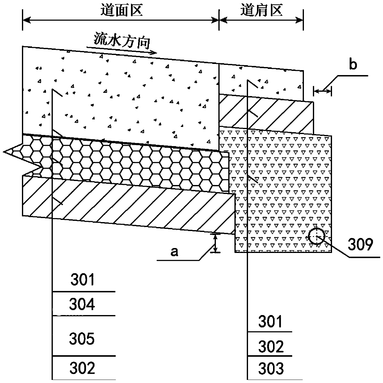 Method for preventing and treating disaster caused by pot cover effect of airport flight area taxiway surface