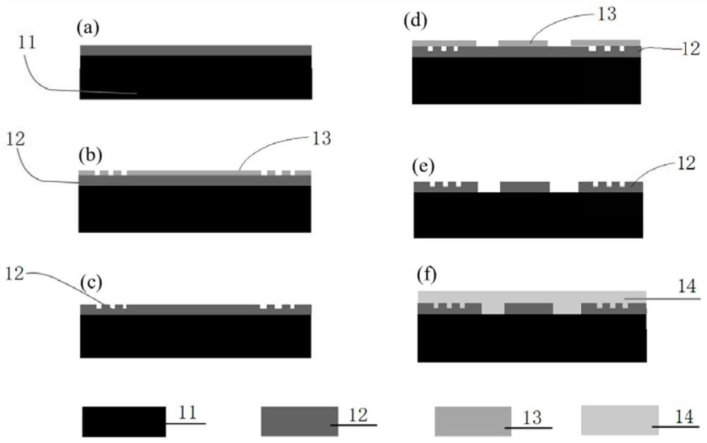 An optical resonator cryogenic temperature sensor and its preparation and packaging method