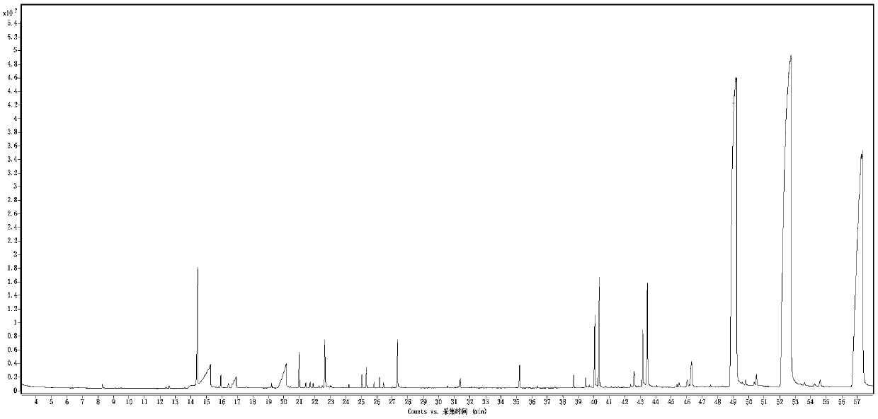 Flash-GC/MS rapid detection method for inclusion of filter capsules for cigarettes