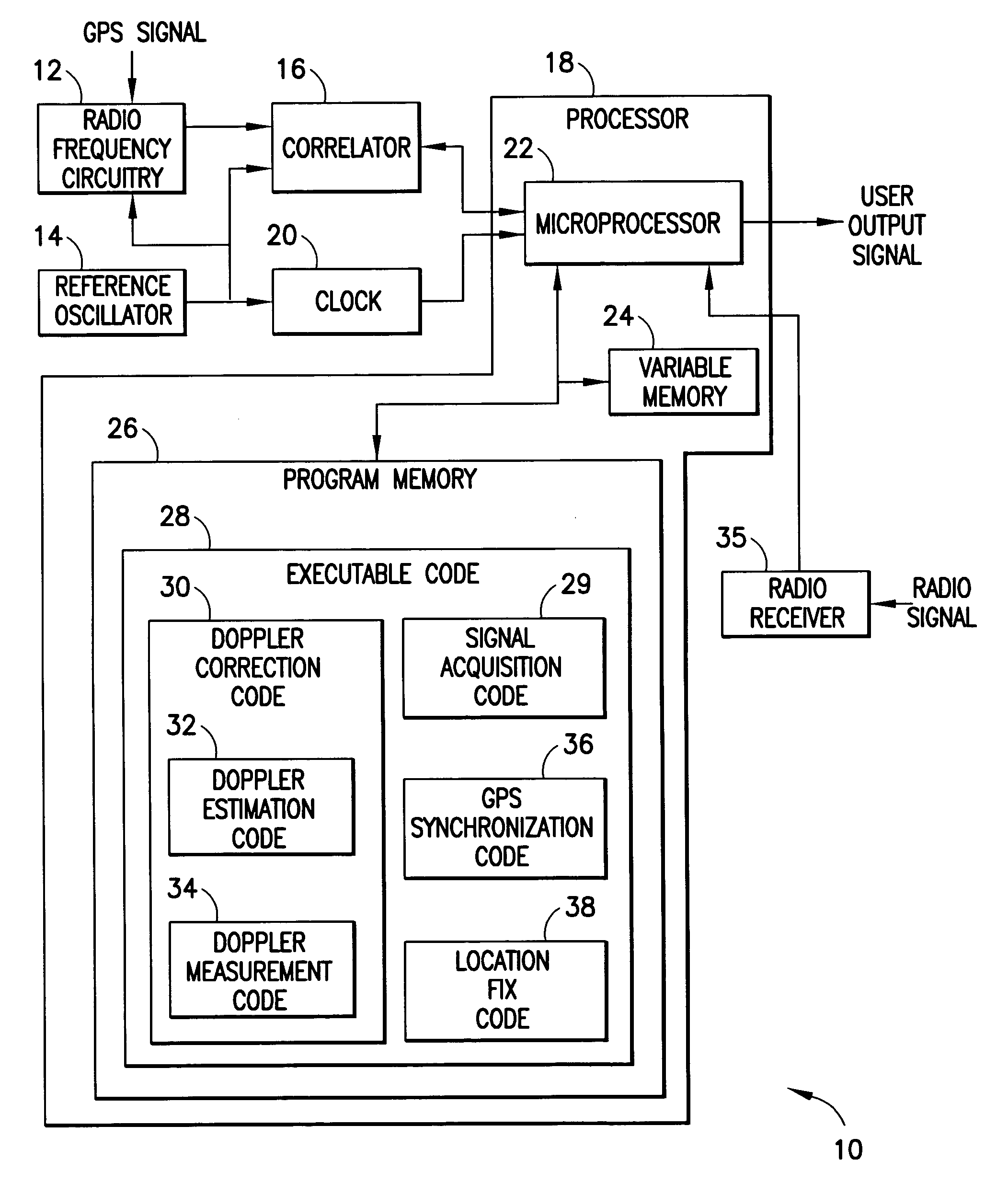 Transmission systems