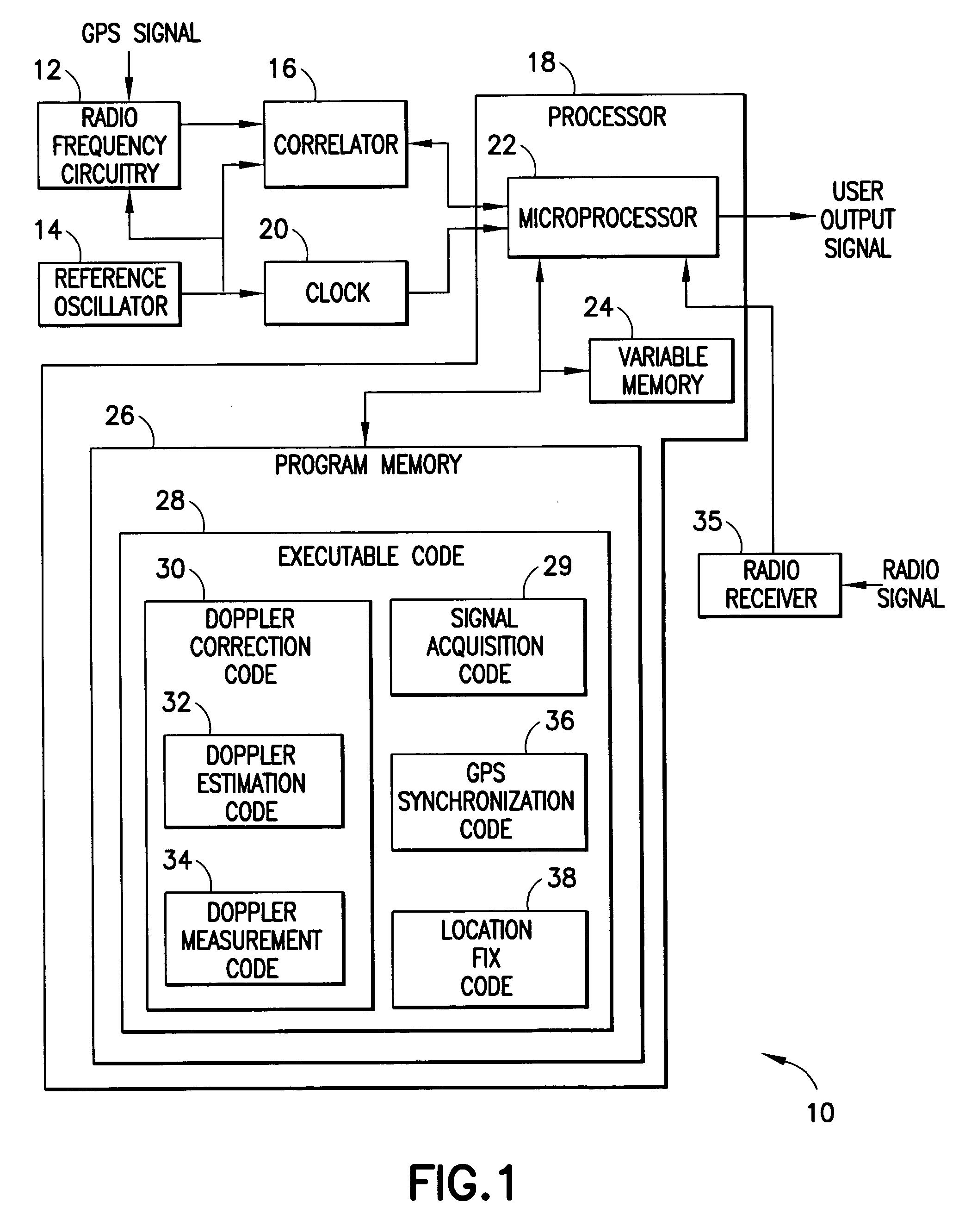 Transmission systems