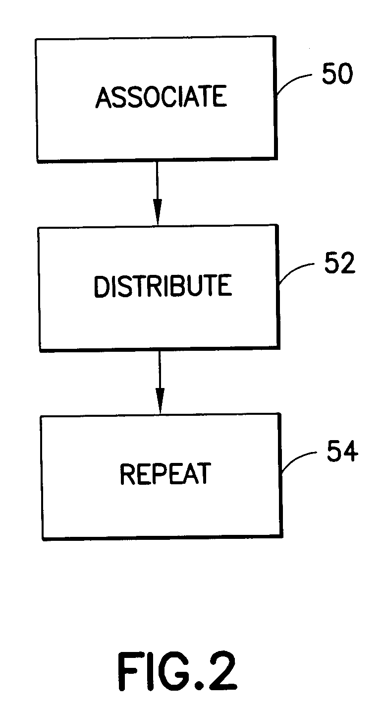 Transmission systems