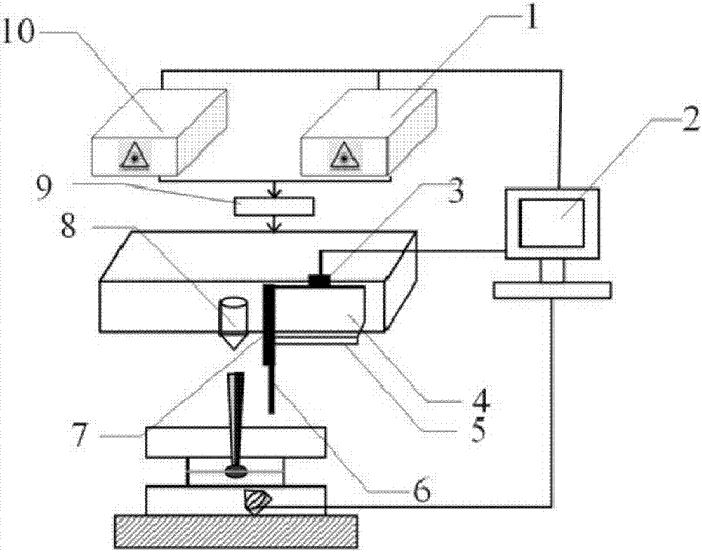 Laser transmission welding method of transparent thin glass