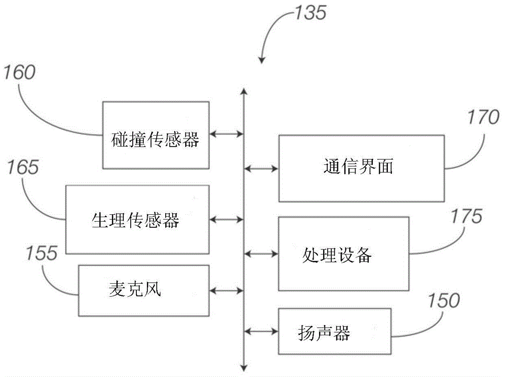 Bicycle helmet with integrated electronics