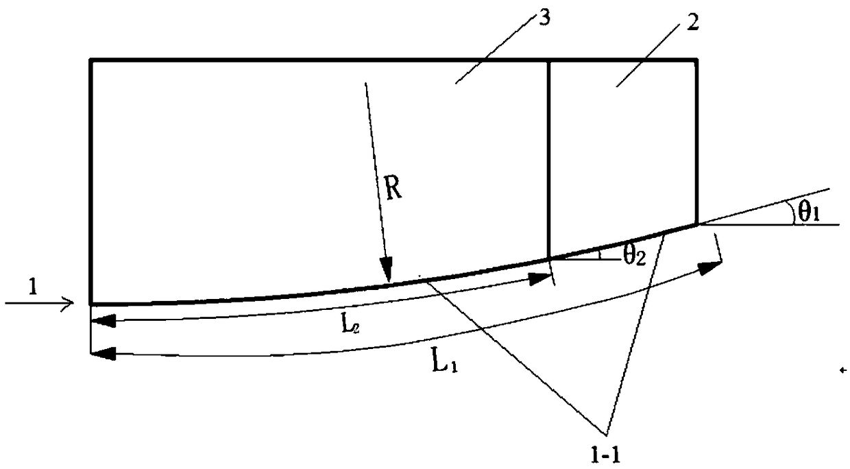 Nose sills for shore spillway or spillway outlets