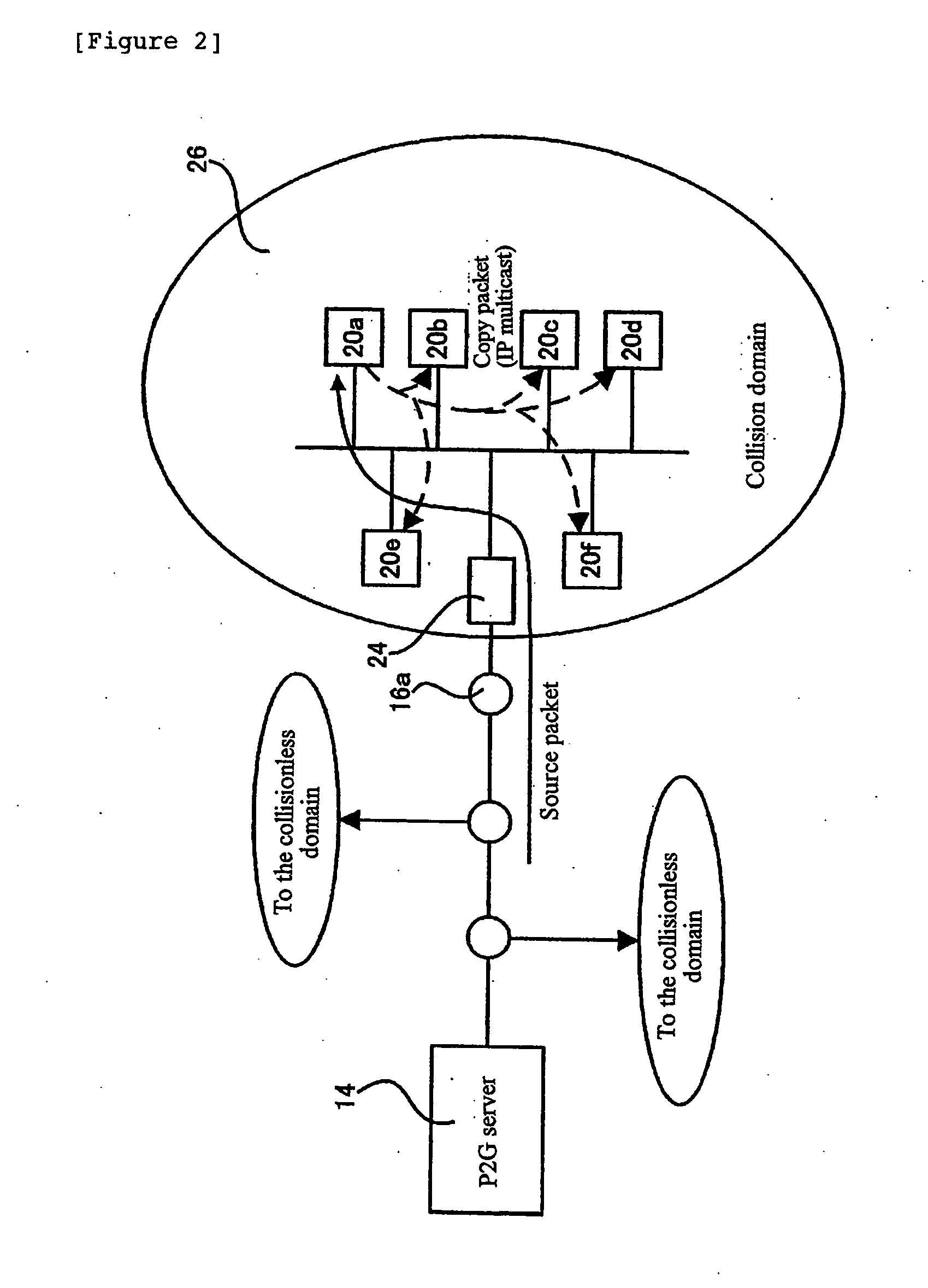 Digital content delivery, server and client