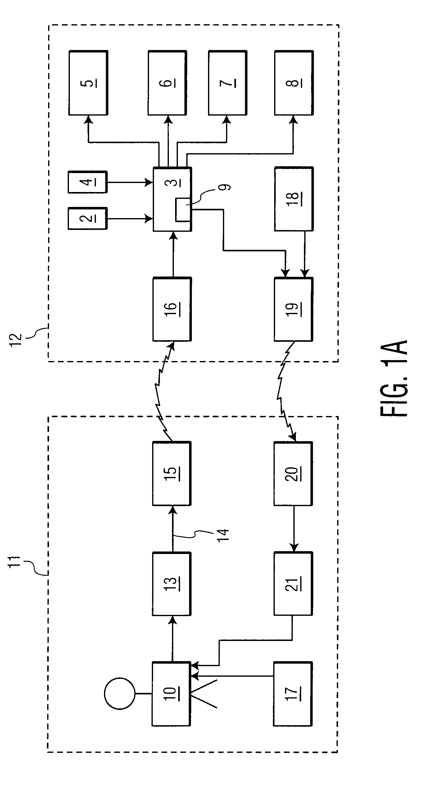 Apparatus for airfield management