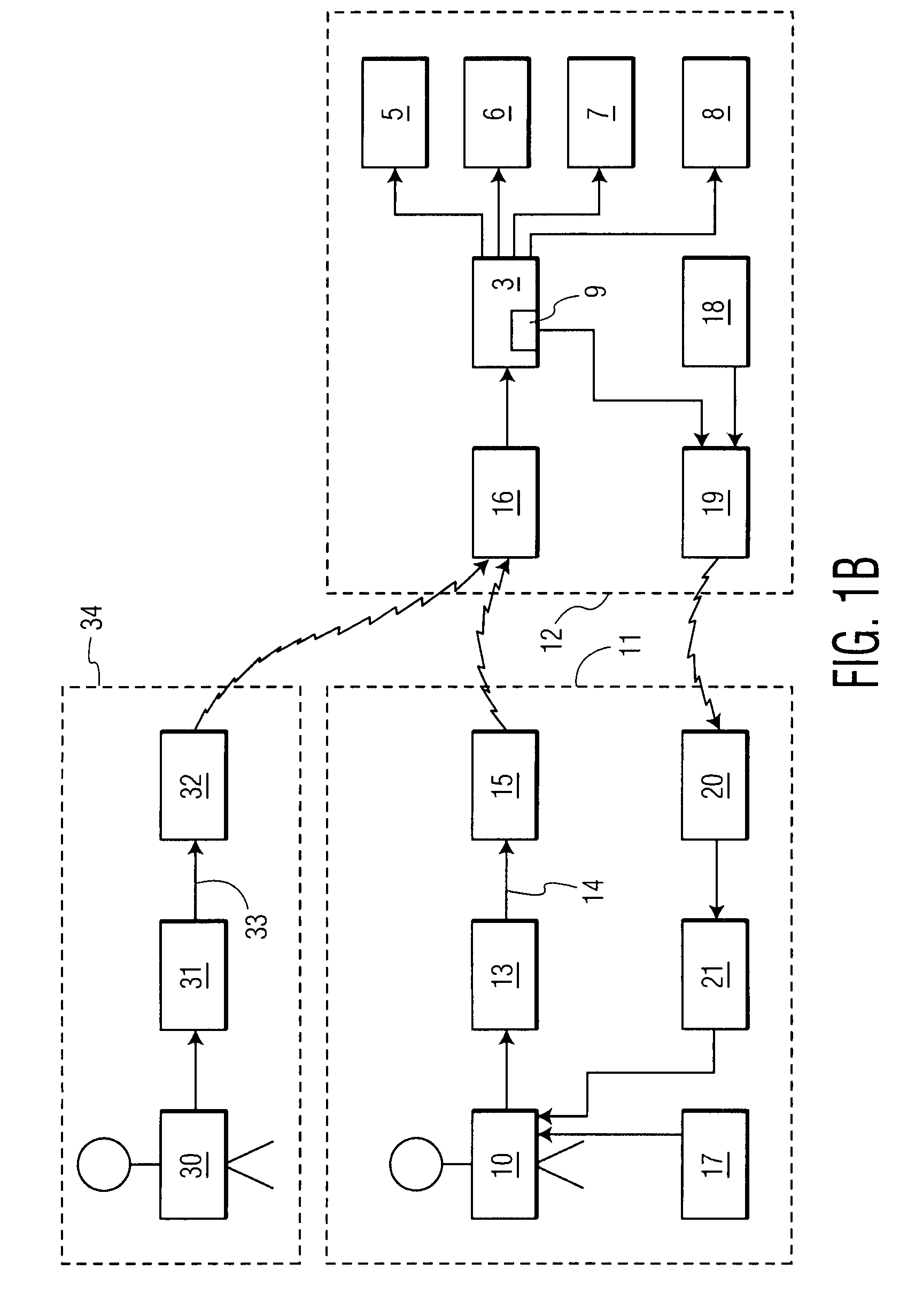 Apparatus for airfield management