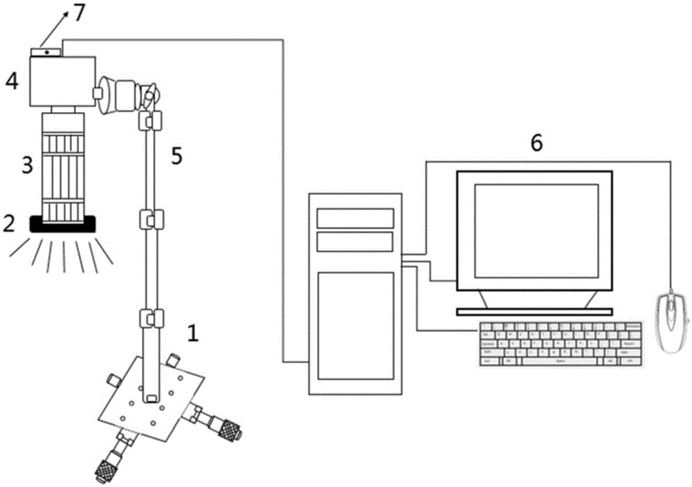 Stress test system based on digital image correlation method and application thereof