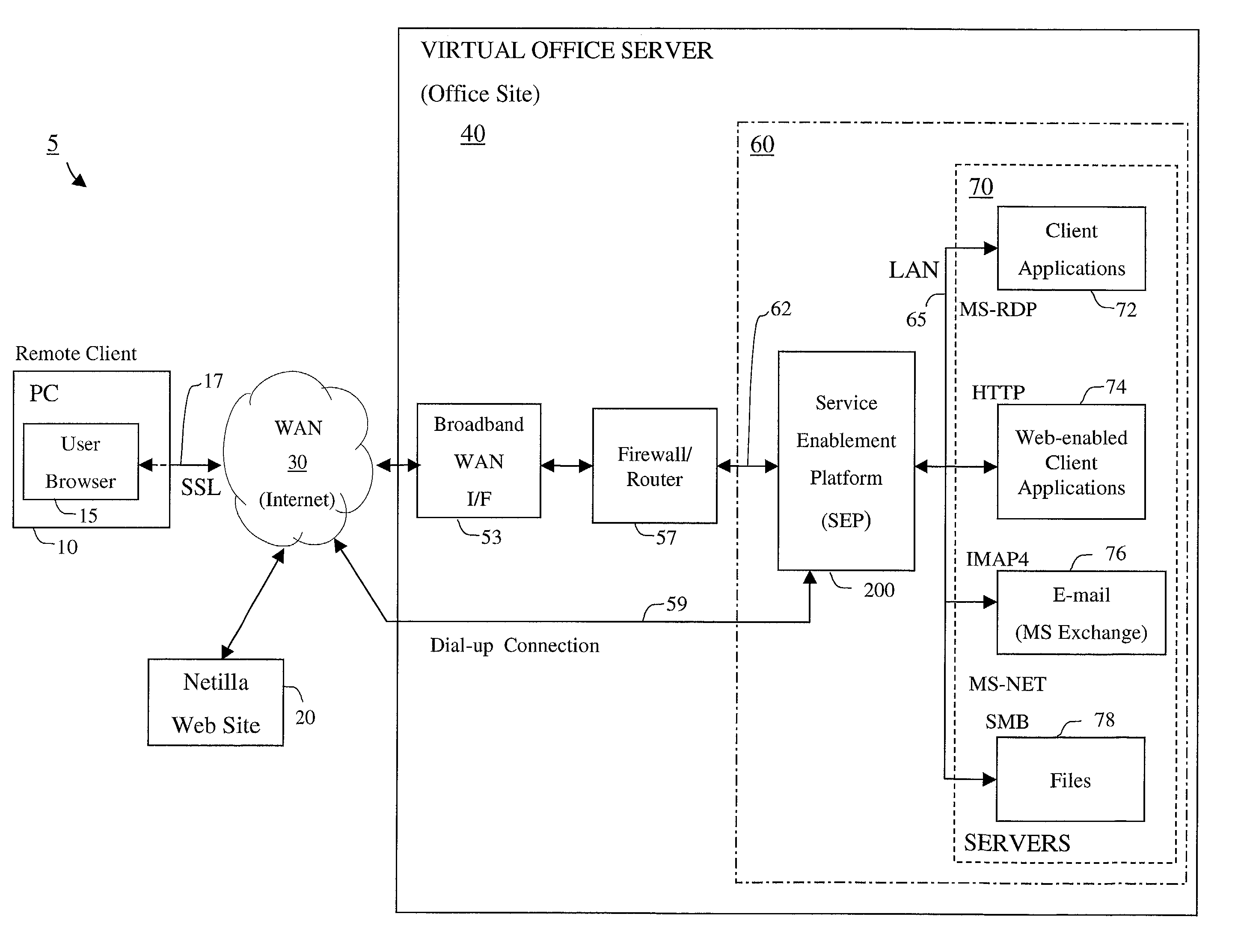 Apparatus and accompanying methods for providing, through a centralized server site, a secure, cost-effective, web-enabled, integrated virtual office environment remotely accessible through a network-connected web browser