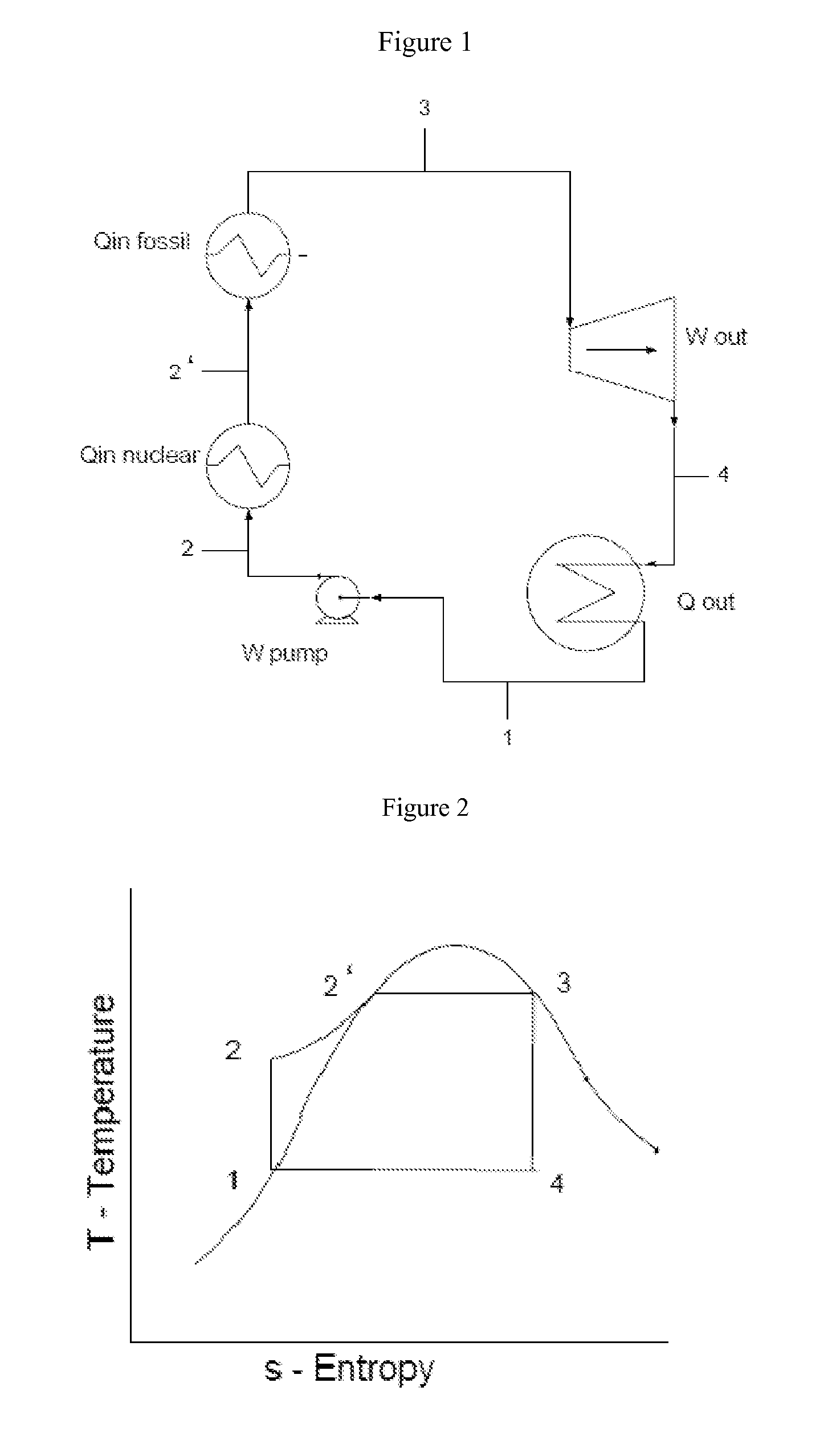 Nuclear-Fossil Fueled Hybrid Power Generation System