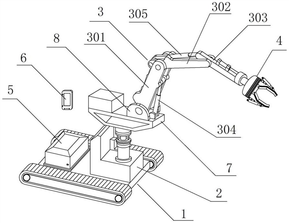 Tree pruning machine