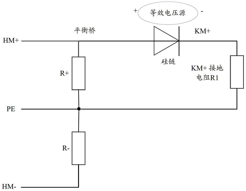 A method, device and equipment for detecting insulation resistance