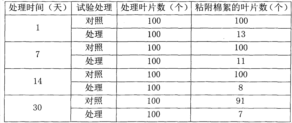 Method for reducing surface viscosity of bionic glue by using curing agents