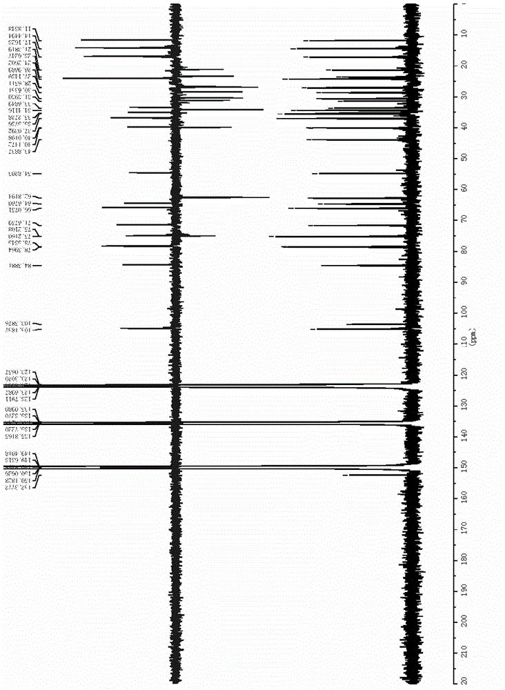 Saponin derivatives and uses thereof