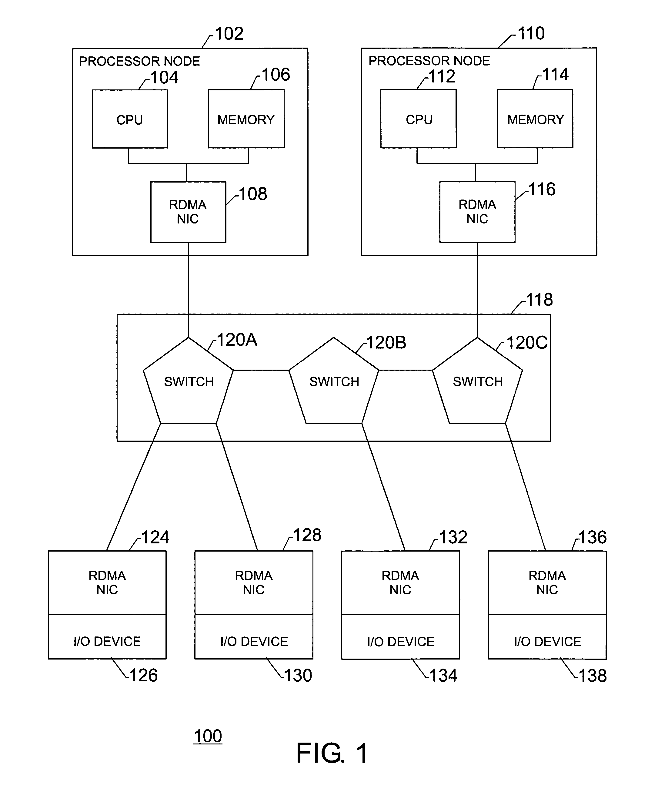 Method and apparatus for handling flow control for a data transfer