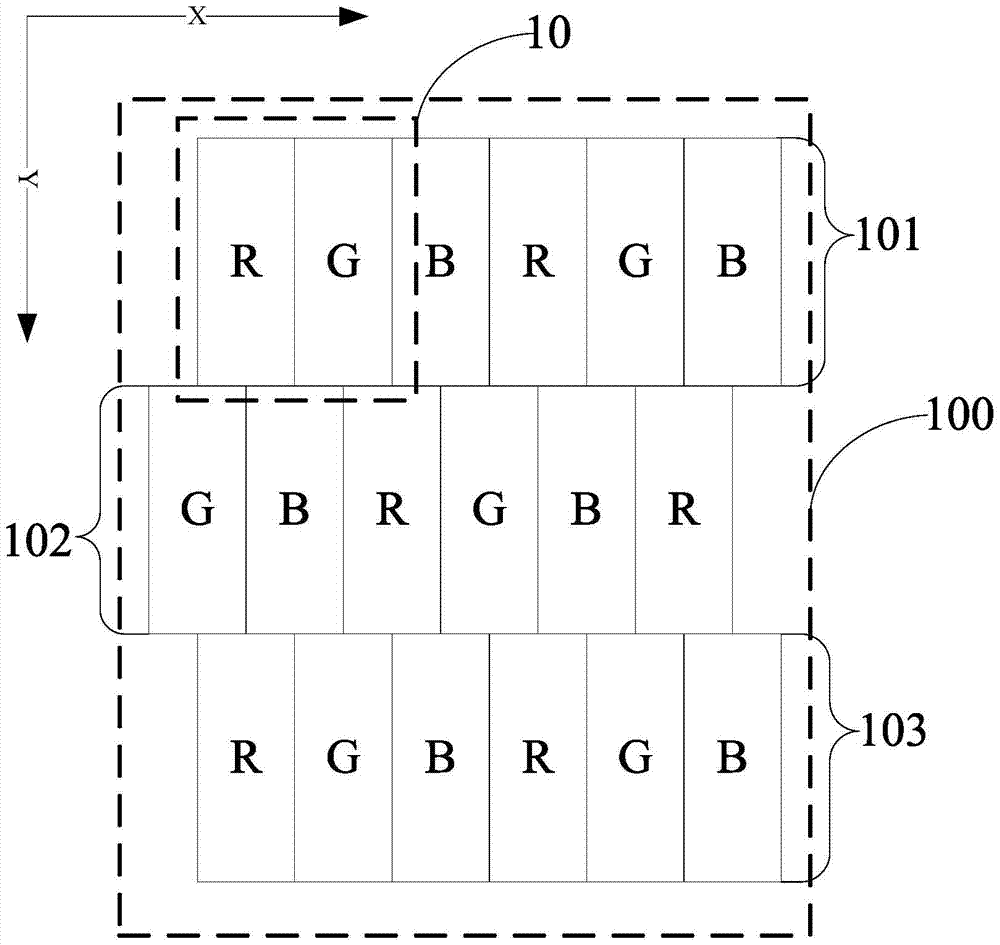 Rendering method, rendering device and display device