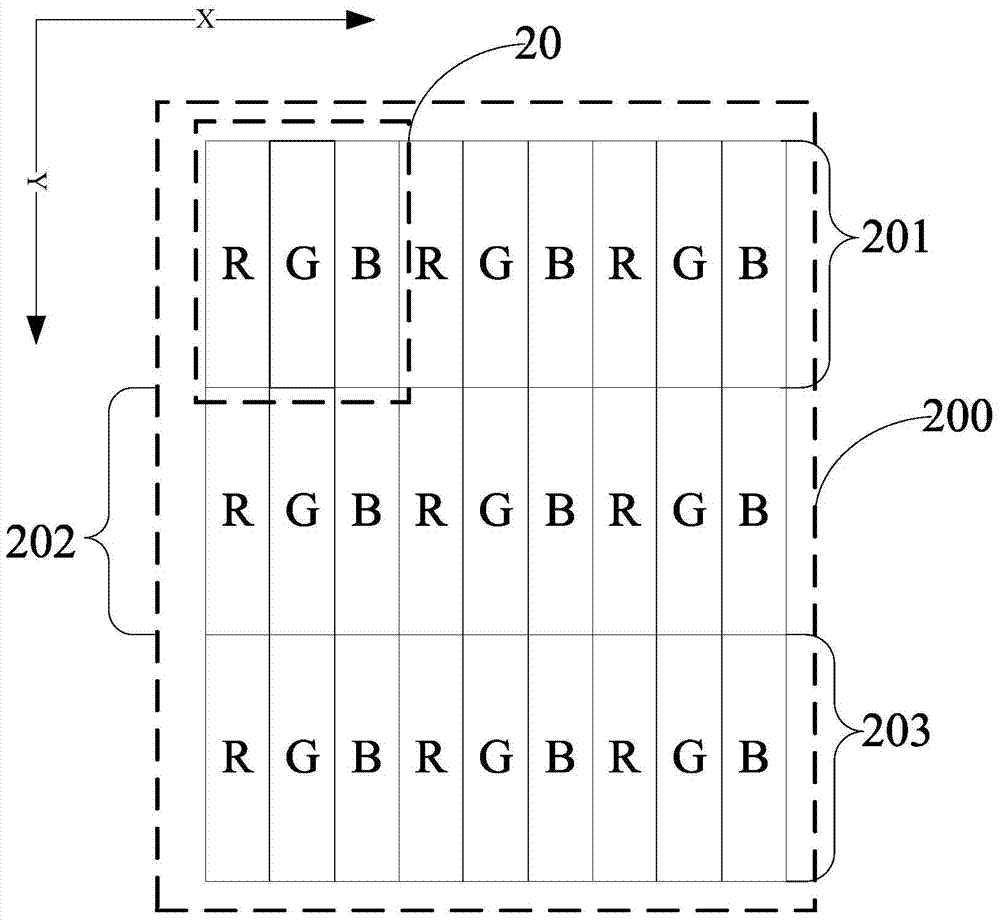 Rendering method, rendering device and display device