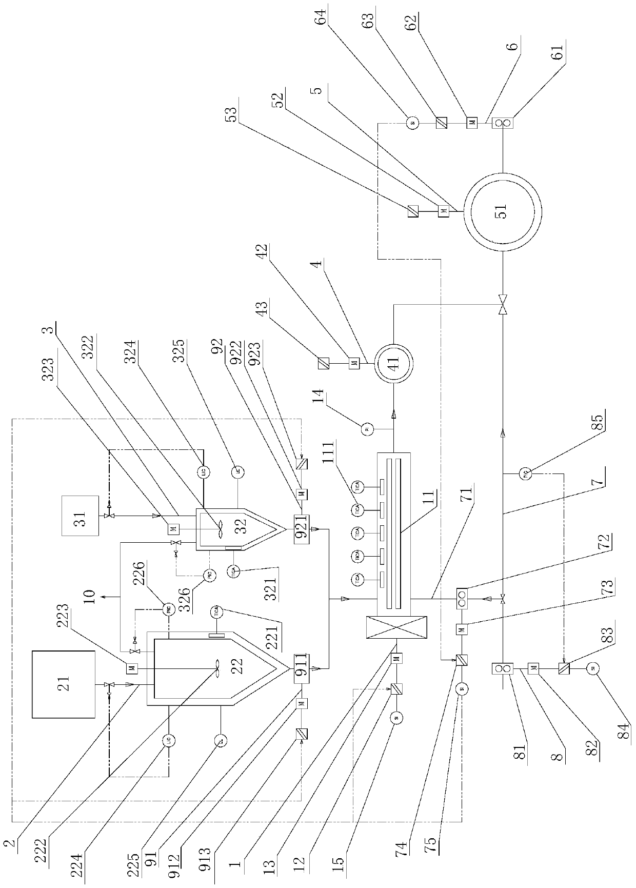 Method for preparing black yarn through direct mixing of PET melt and special equipment of method