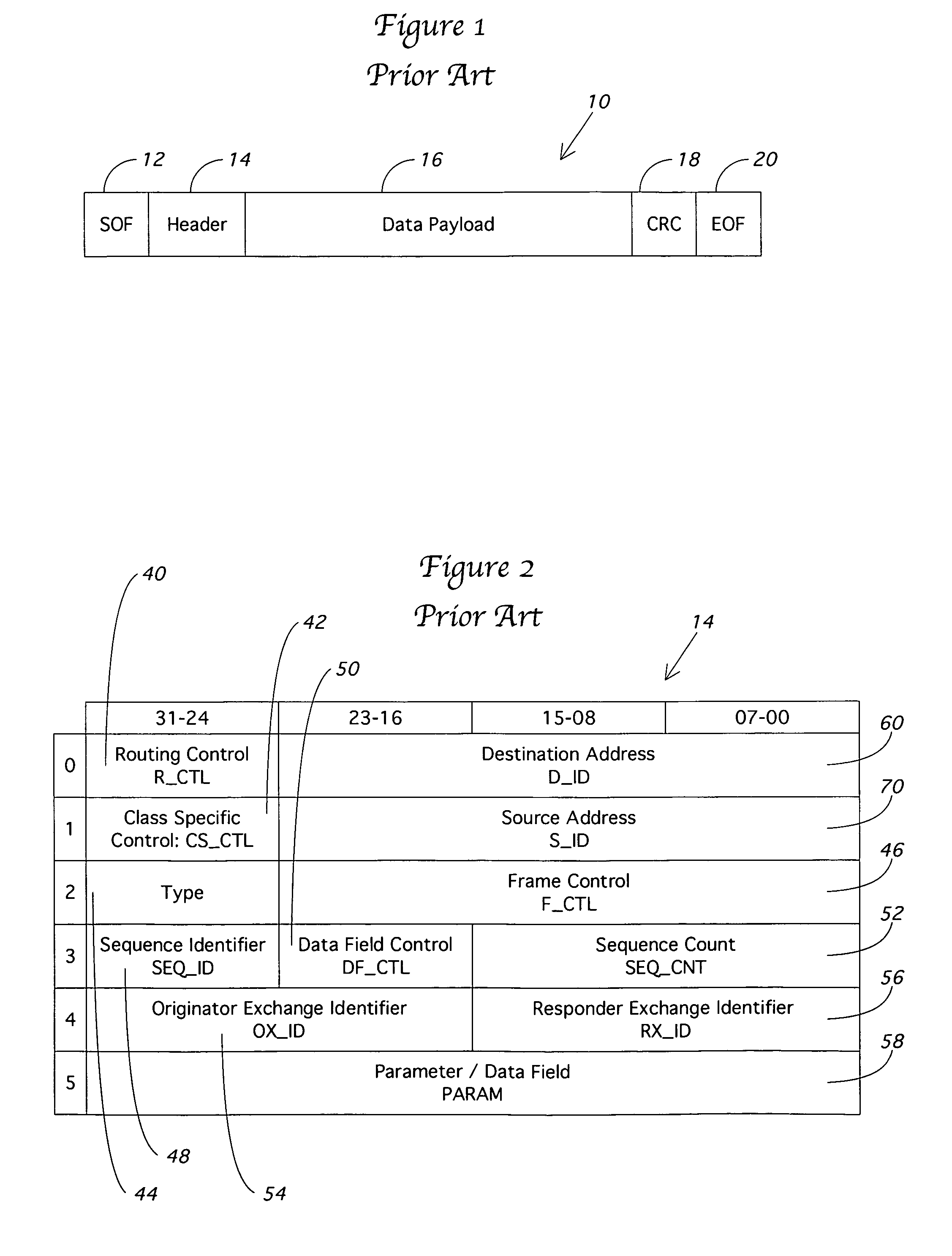 Inter-fabric routing