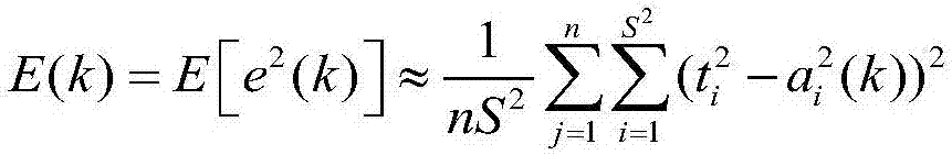 Multi-parameter mental stress evaluation method based on BP neural network algorithm