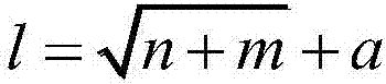 Multi-parameter mental stress evaluation method based on BP neural network algorithm