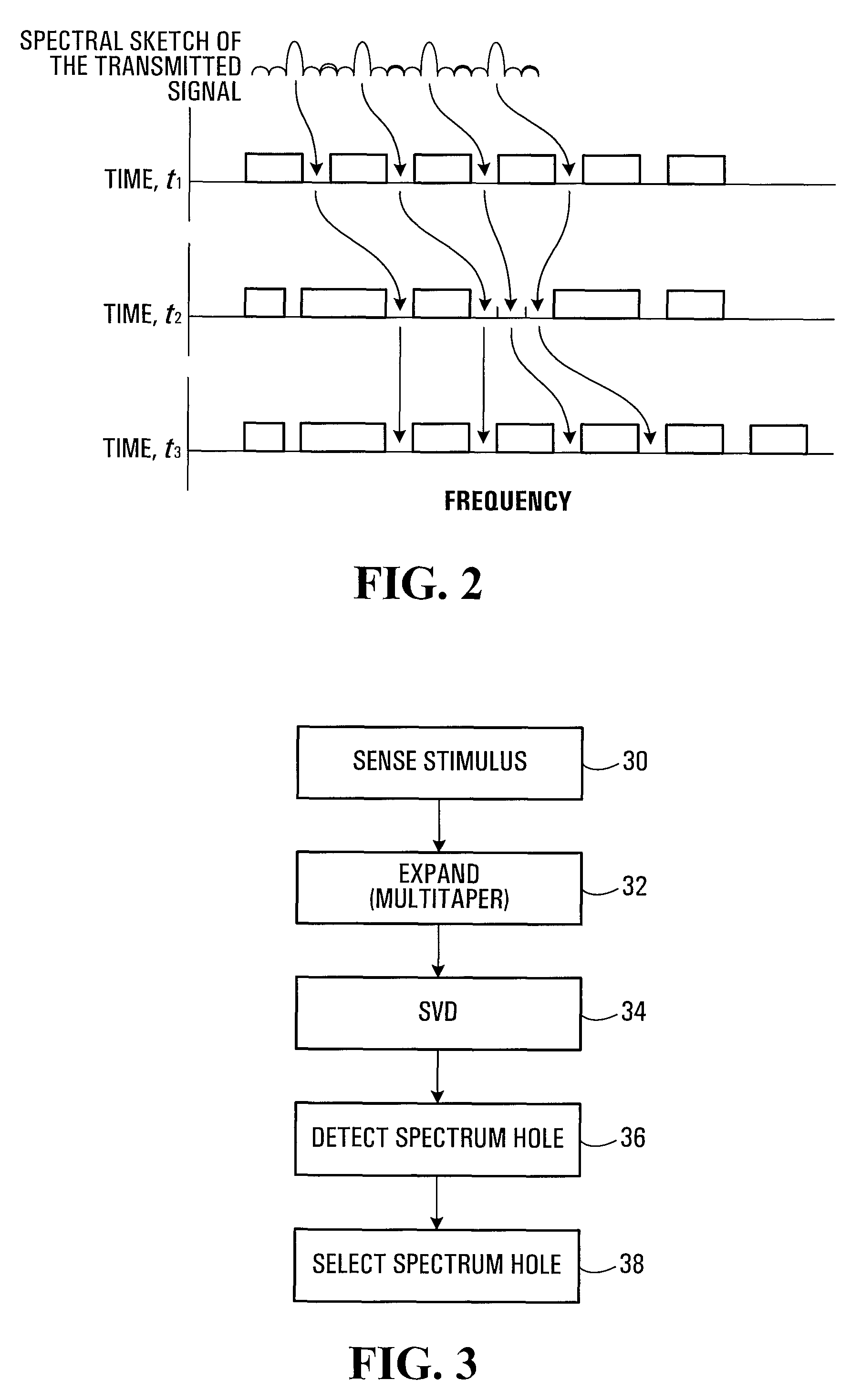 Operating environment analysis techniques for wireless communication systems