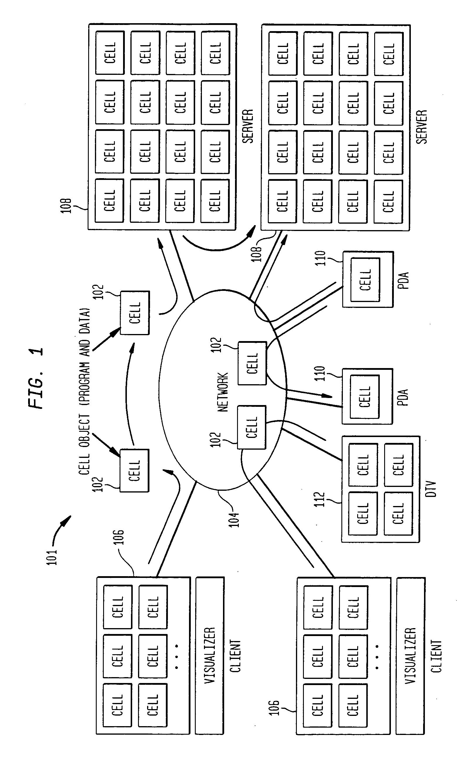 System and method for data synchronization for a computer architecture for broadband networks