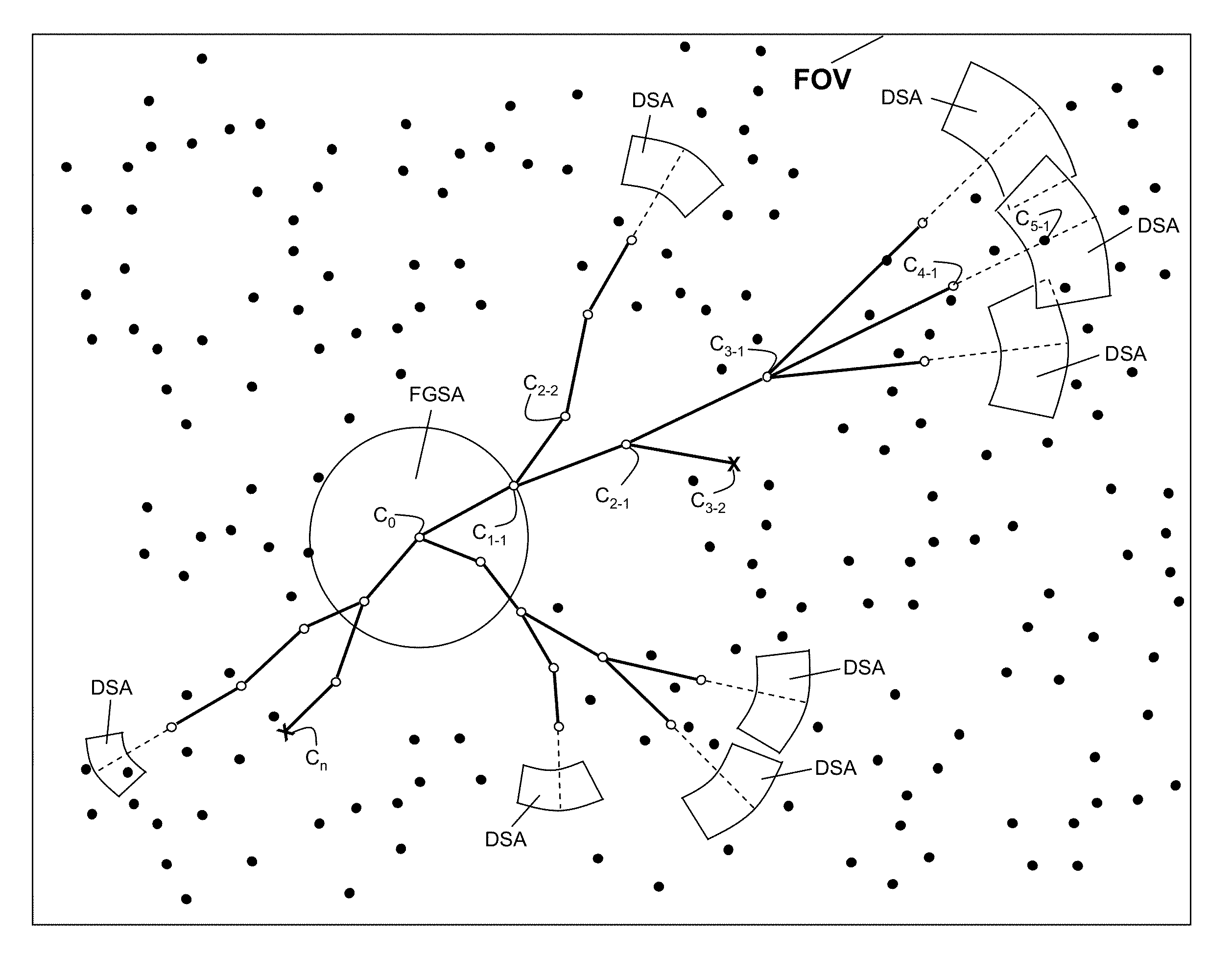 Method of particle trajectory recognition in particle flows of high particle concentration using a candidate trajectory tree process with variable search areas