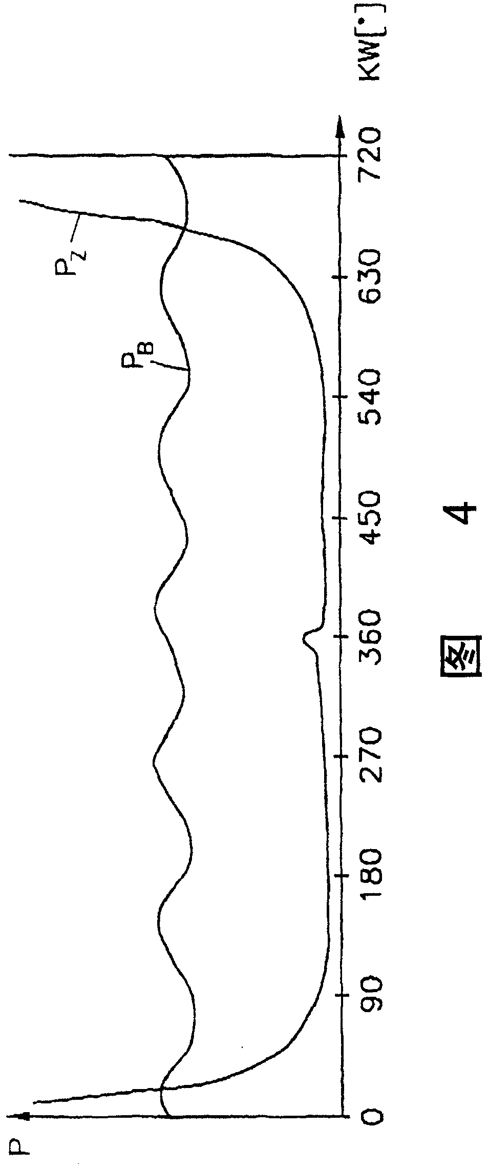 Method for operating internal combustion engine