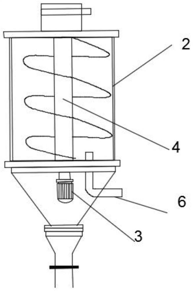 Multifunctional automatic batch seasoning batching system