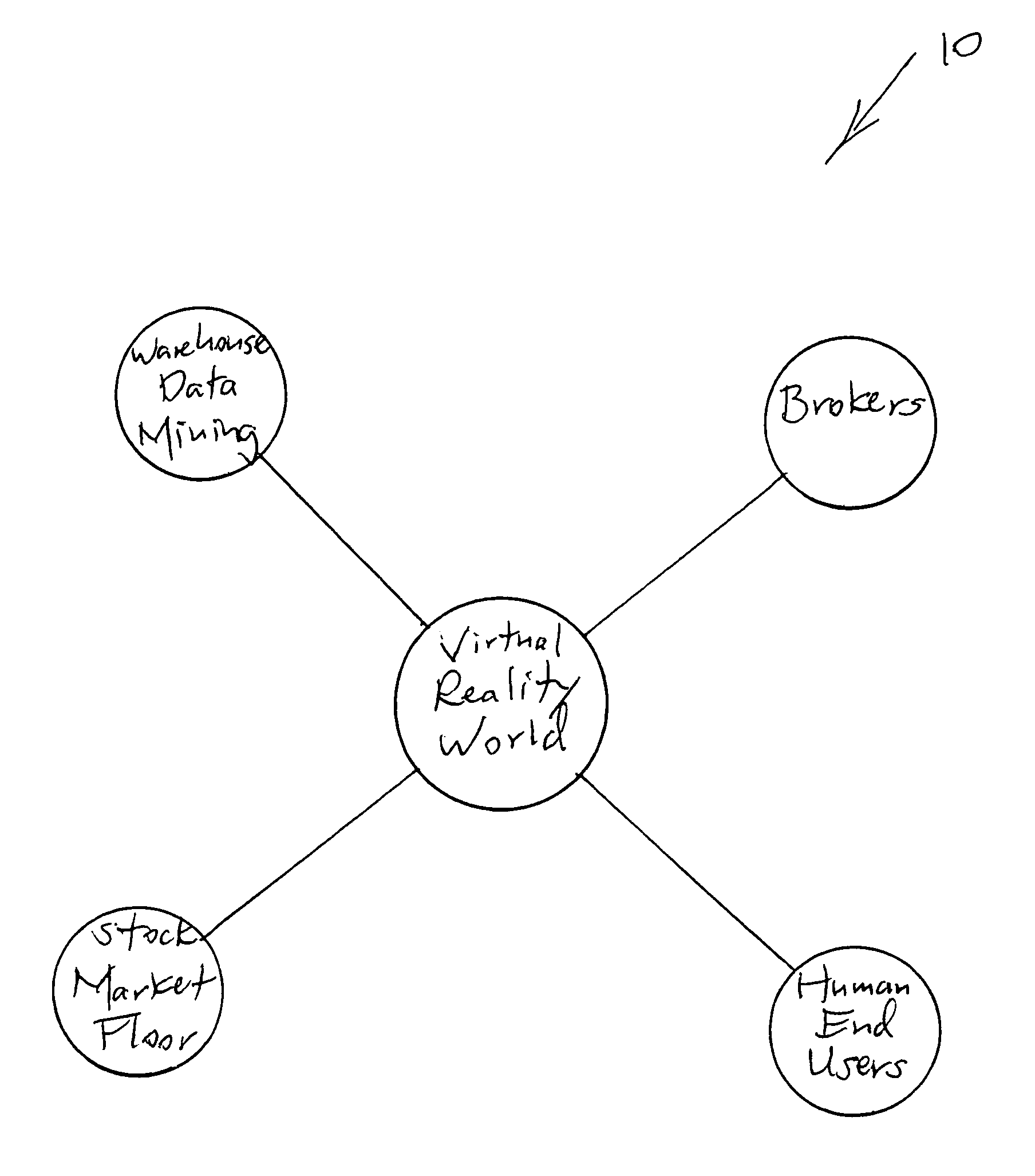 Continuous optimization and strategy execution computer network system and method