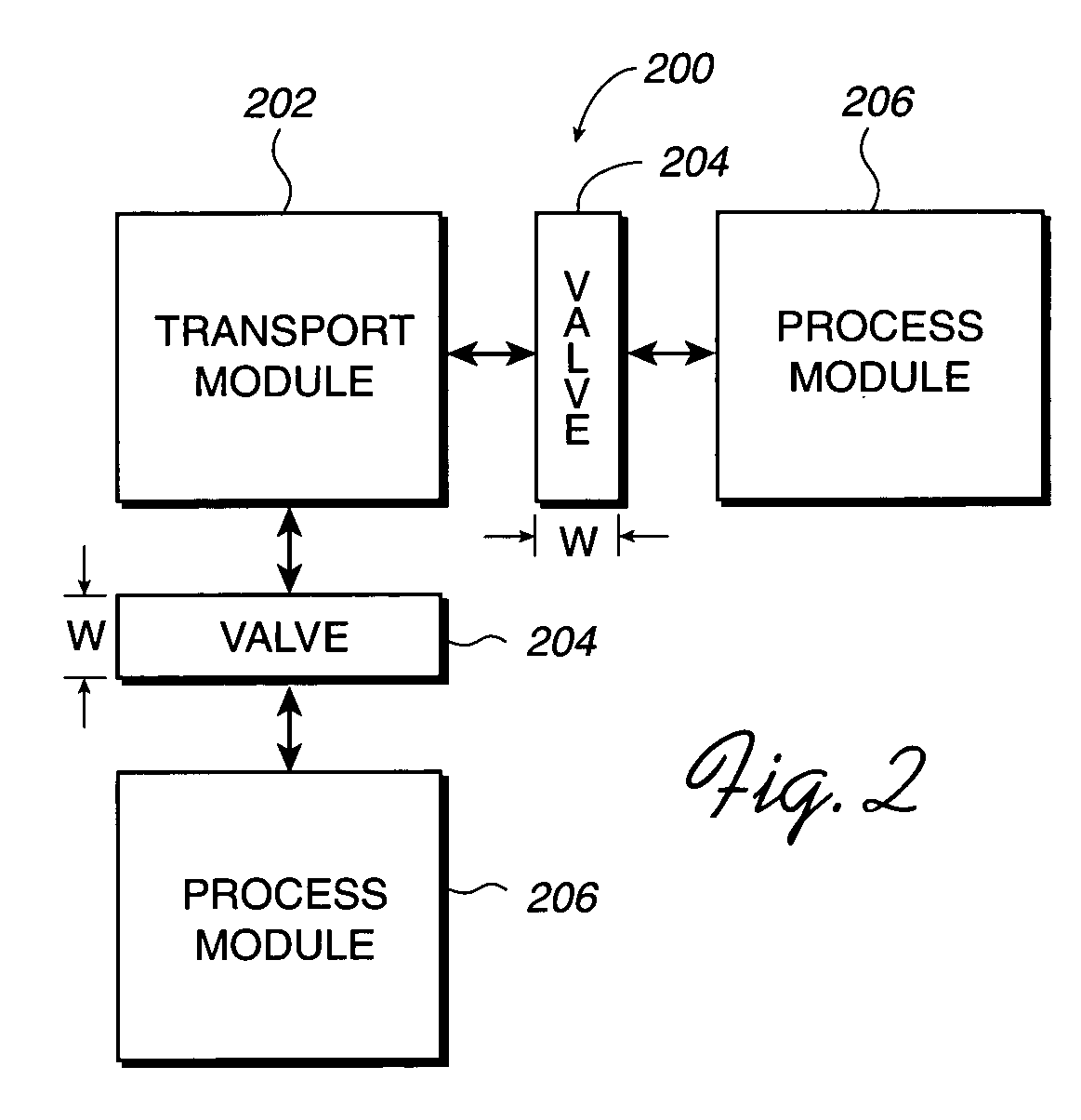 Unitary slot valve actuator with dual valves