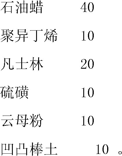 Potting wax for metailized film capacitor