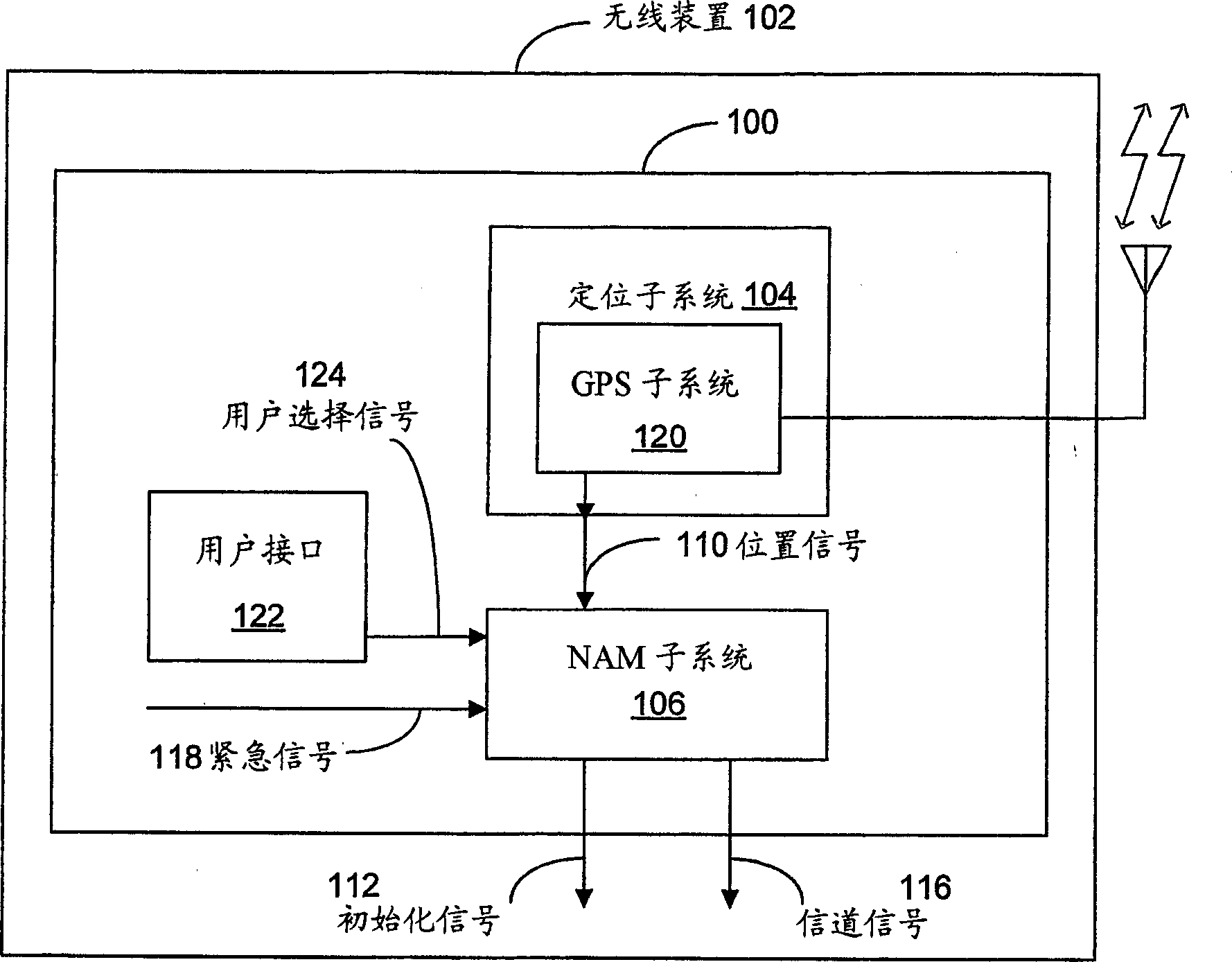 System and method for selecting communications coverage network information in a wireless communications device