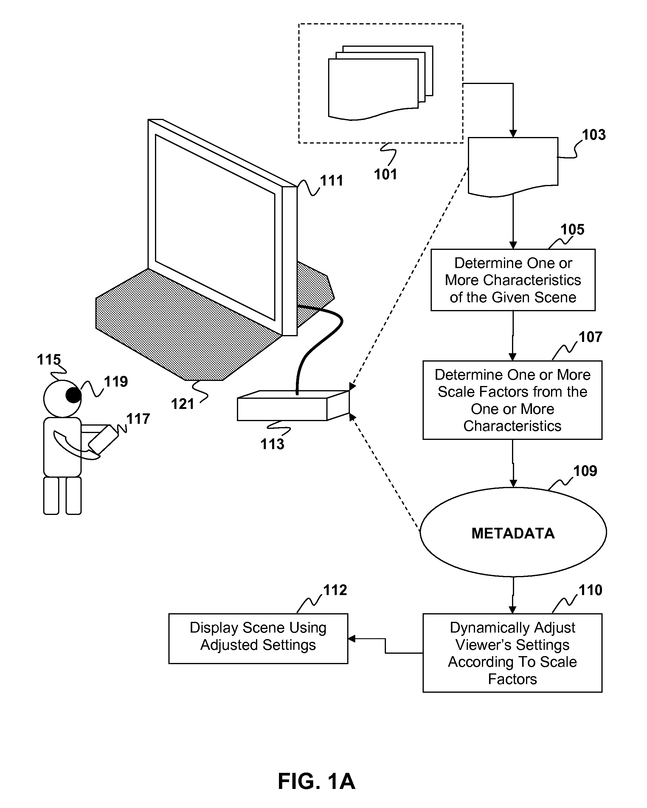 Scaling pixel depth values of user-controlled virtual object in three-dimensional scene