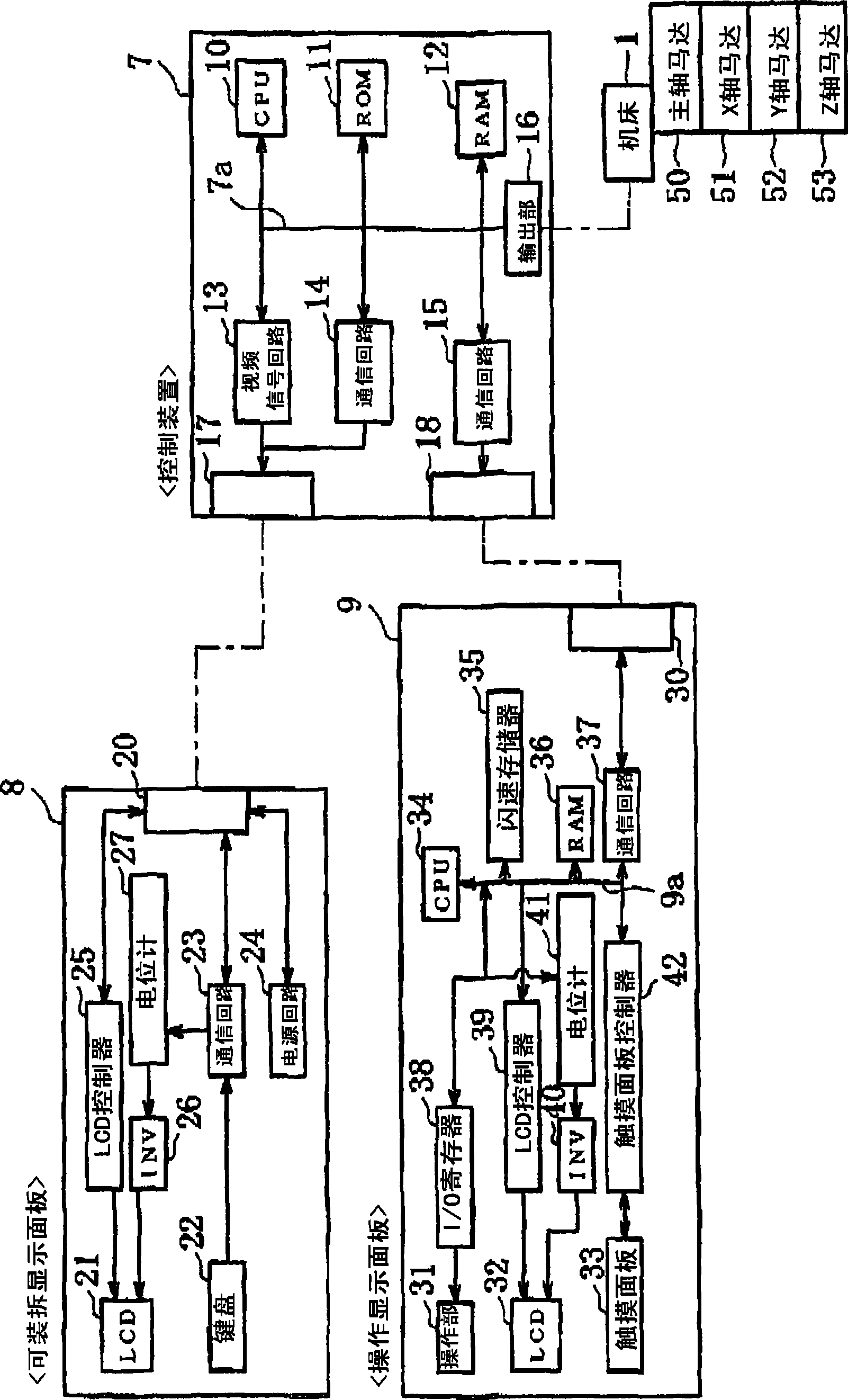 Numeric control apparatus