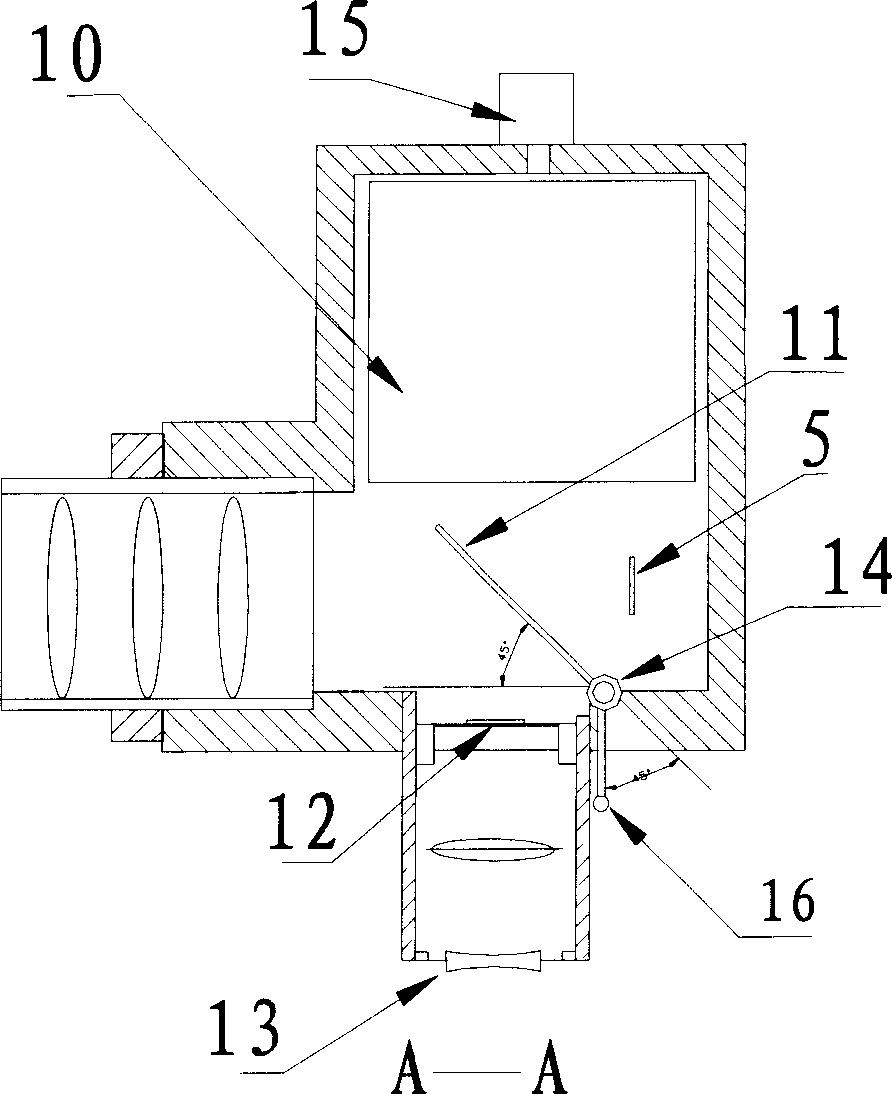 Non contact optical digital guide extension meter