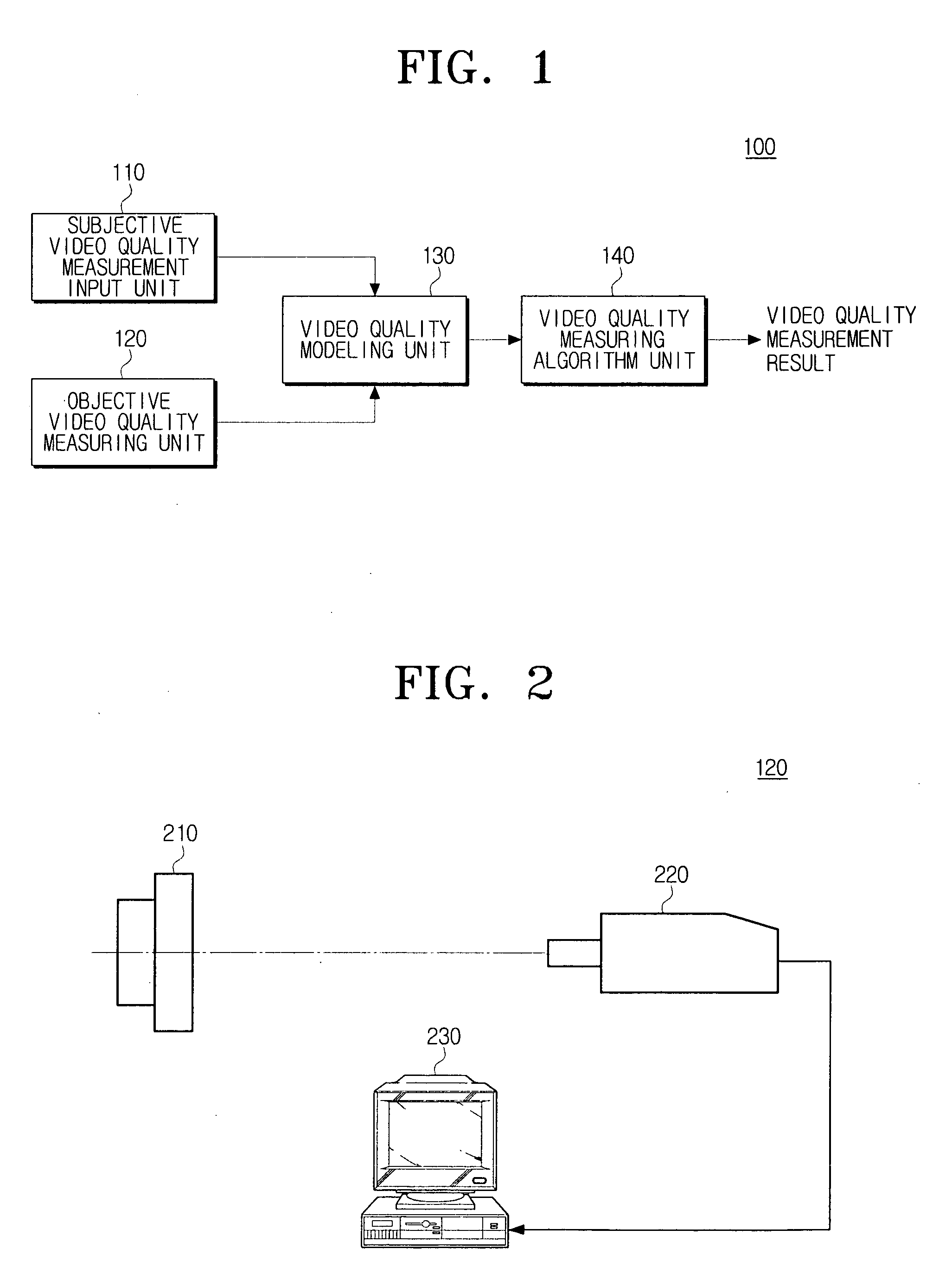 Method and system for measuring video quality