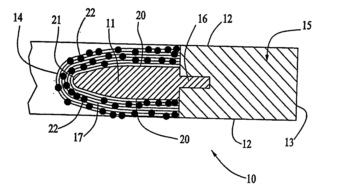 Blade ring saw blade