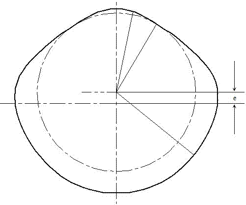 Design method of inner curved surface of stator for booster vacuum pump for brake