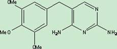 Preparation method of 5-[(3, 4, 5-trimethoxyphenyl)-methyl]-2, 4-pyrimidine diamine