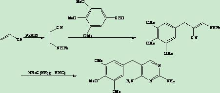 Preparation method of 5-[(3, 4, 5-trimethoxyphenyl)-methyl]-2, 4-pyrimidine diamine