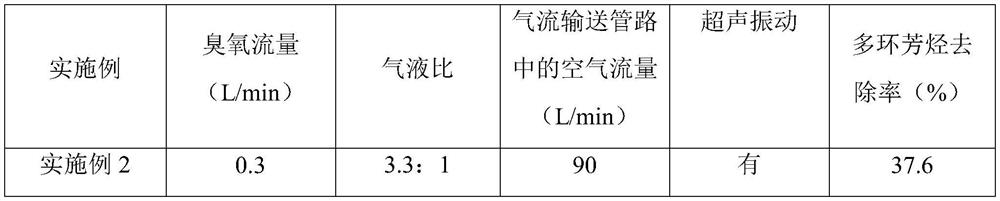 Boiling type micro-foam soil pollution desorption device and method suitable for coking field