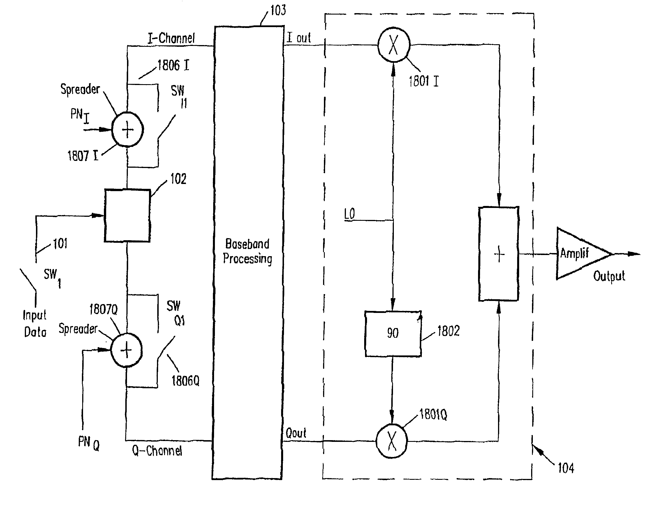 FMOD transceivers including continuous and burst operated TDMA, FDMA, spread spectrum CDMA, WCDMA and CSMA