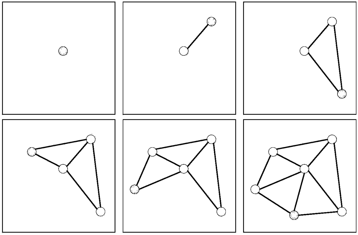 Community discovery method based on local optimization