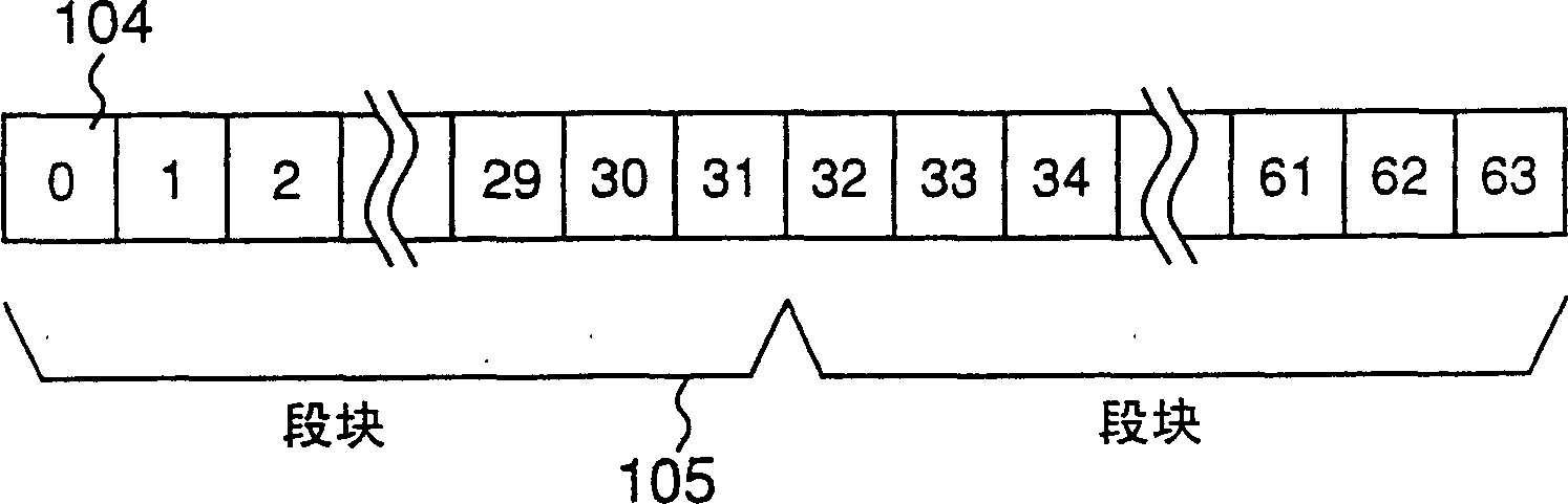 Optical disc and optical disc address reading apparatus and method