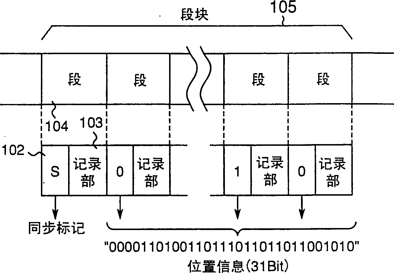 Optical disc and optical disc address reading apparatus and method