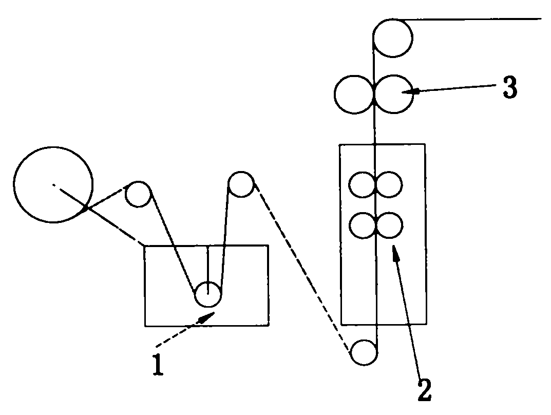 Preparation method of chemical battery pole piece